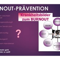 Übersicht Burn-Out Symptomatik