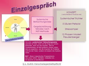 Infos zum Thema Einzelgespräch